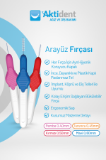 Çocuk Diş Teli Bakım Seti - Görsel 3