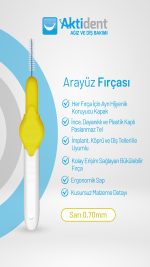 Aktident Arayüz Fırça Seti Sarı (4 Adet) - Görsel 2